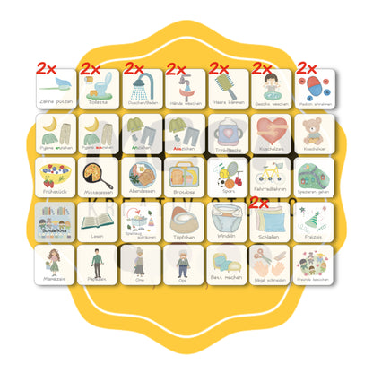 2× Routineplaner-Set für Kinder – Morgen- & Abendroutine organisieren