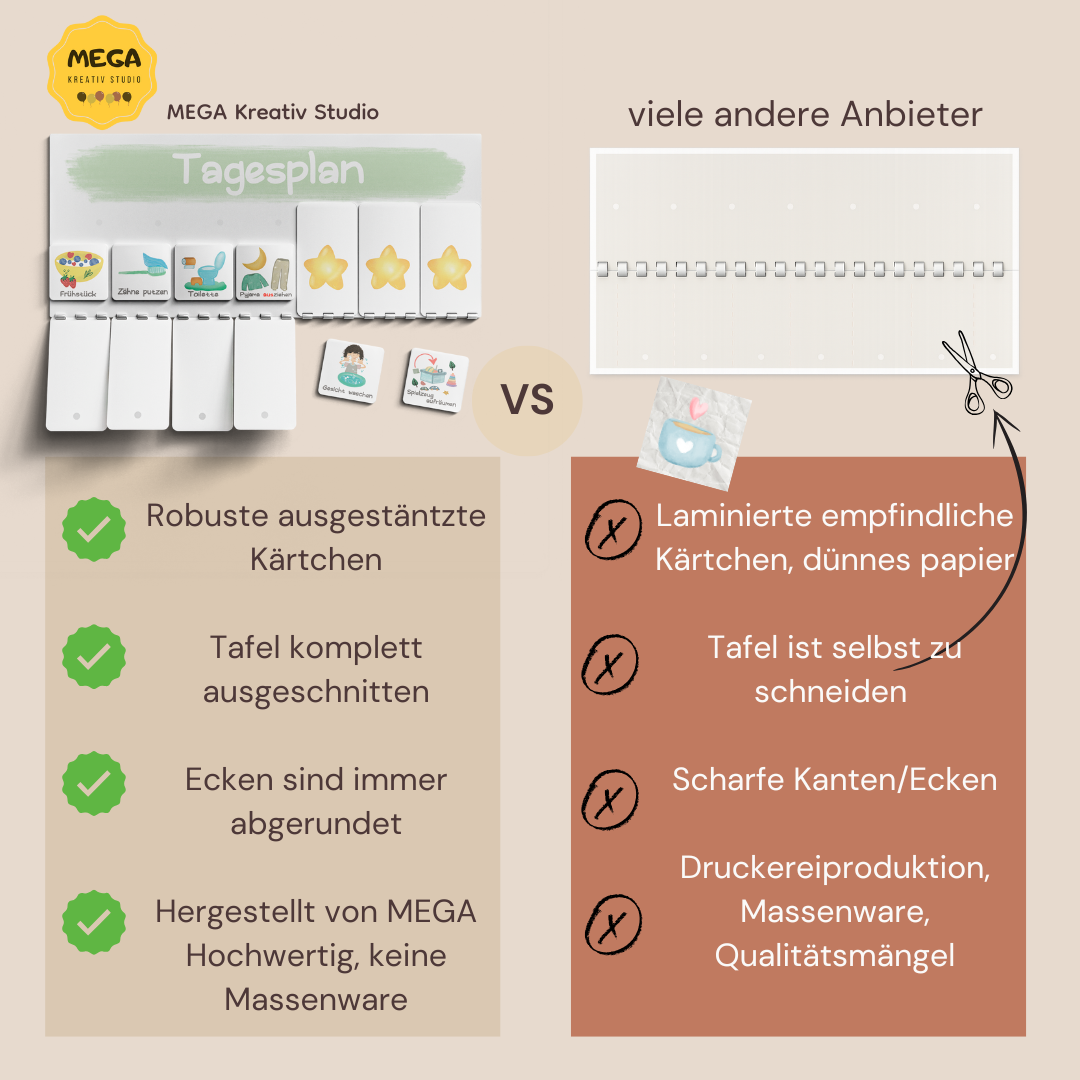 2× Routineplaner-Set für Kinder – Morgen- & Abendroutine organisieren